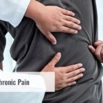 Unlearning Chronic Pain